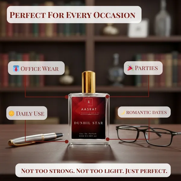Dunhil_Star_Eau_De_Perfume_Inspired_By_Dunhill_Icon