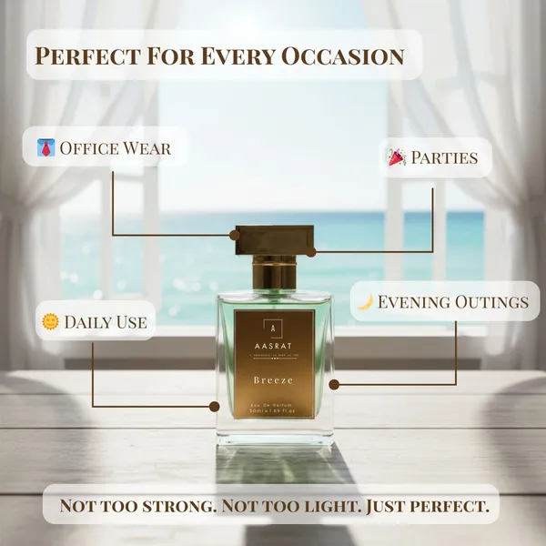 Breeze_Eau_De_Parfum_Inspired_By_Burberry_Her