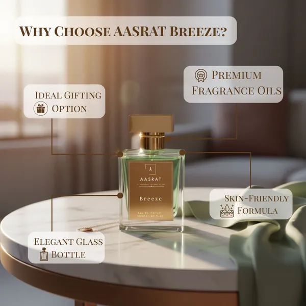Breeze_Eau_De_Parfum_Inspired_By_Burberry_Her