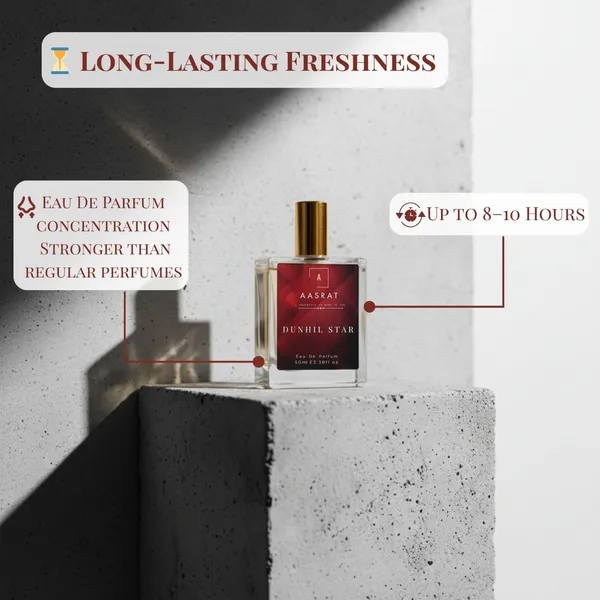 Dunhil_Star_Eau_De_Perfume_Inspired_By_Dunhill_Icon