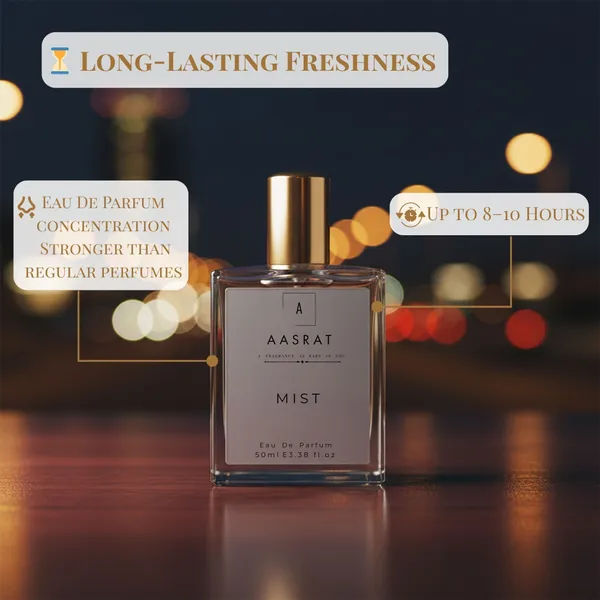 Mist_Fresh_Citrus_Perfume_Inspired_By_Versace_Pour_Homme