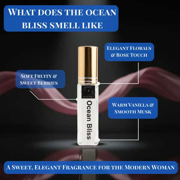 Ocean_Bliss_Eau_De_Parfum_Inspired_By_Davidoff_Cool_Water