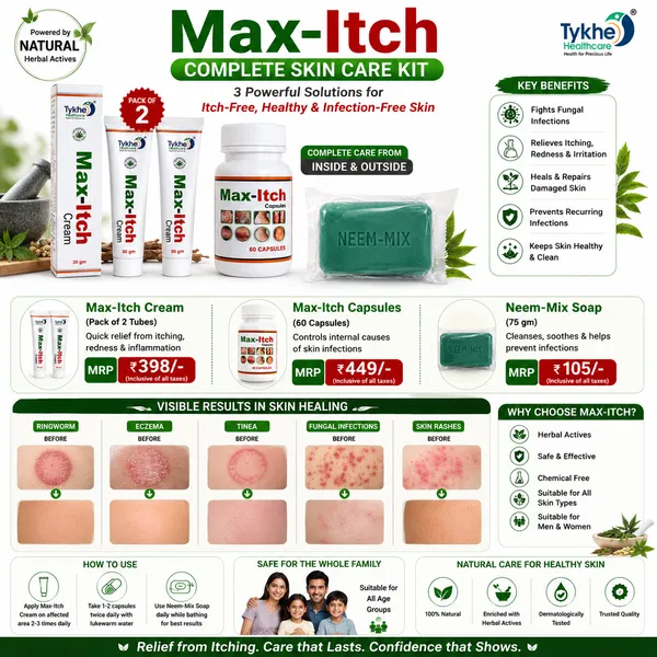 MaxITch_Antifungal_Combo_KIT_of_Cream__Pack_of_2_|_1_Capsules_|_1_Neem_Soap_