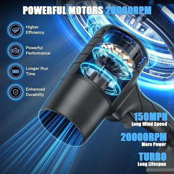 Cordless_Jet_Air_Blower_180000_RPM_|_120_MPH_High-Speed_Turbo_Air_Dryer_with_Rechargeable_Battery_|_Handheld_Electric_Mini_Jet_Fan_Blower_for_Car_Drying,_Dusting,_PC_&_Home_Cleaning