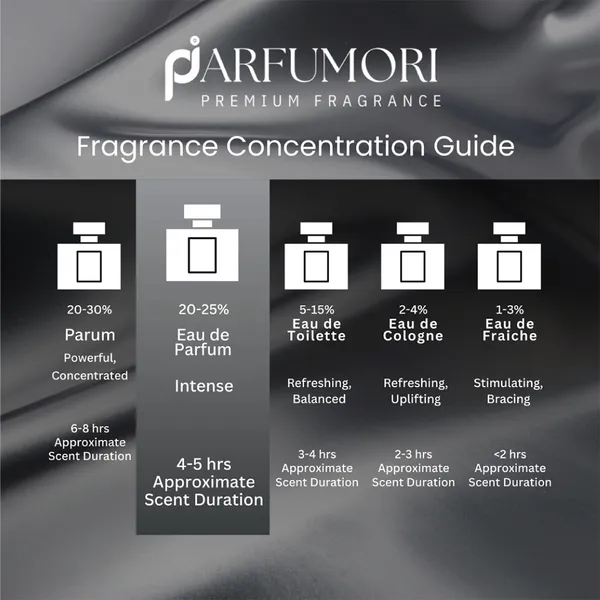 Parfumori_212_Men_Inspired_Perfume_50Ml_|_Warm_Spicy_Fresh_|_Long_Lasting_Eau_De_Parfum
