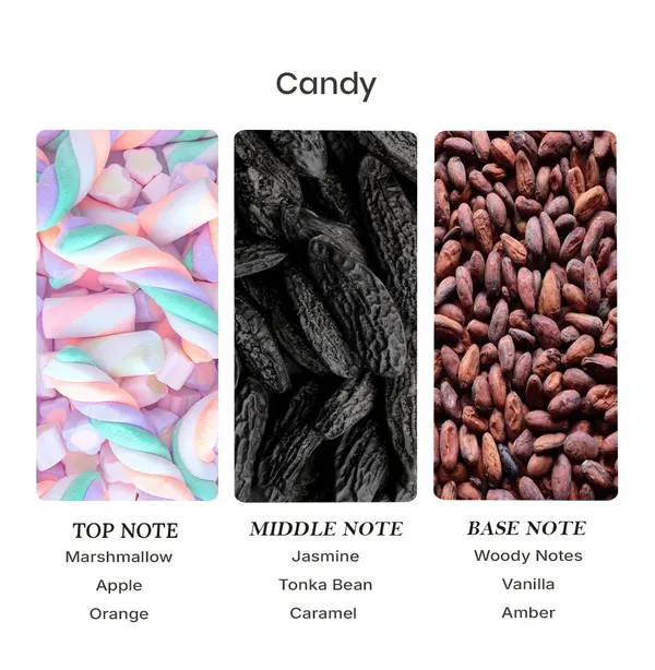 Parfumori_Candy_Inspired_Perfume_50Ml_|_Sweet_Fruity_Gourmand_Vanilla_Sugar_|_Long_Lasting_Eau_De_Parfum