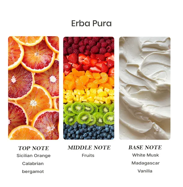 Parfumori_Erba_Pura_Inspired_Perfume_50Ml_|_Fruity_Sweet_Fresh_Musky_Oriental_|_Long_Lasting_Eau_De_Parfum