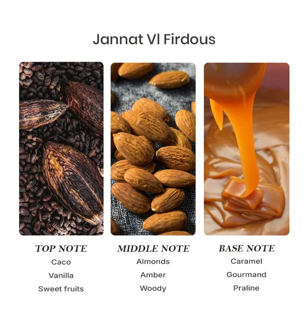 Parfumori_Jannat_Ul_Firdous_Inspired_Perfume_50Ml_|_Fresh_Green_Herbal_Floral_Musky_Oriental_|_Long_Lasting_Eau_De_Parfum