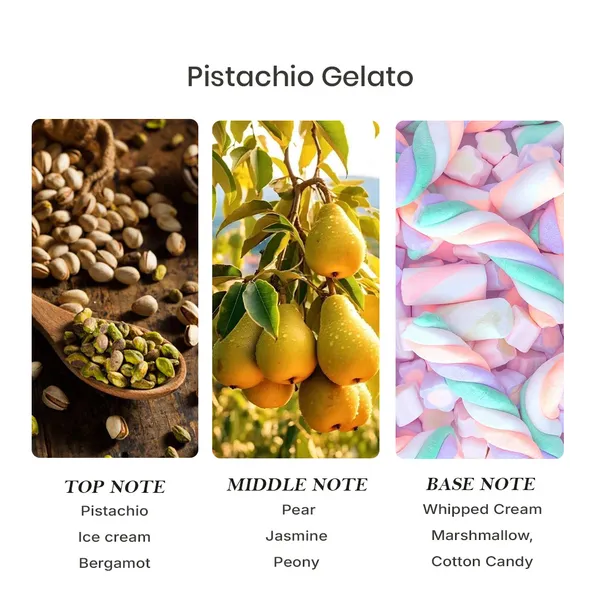Parfumori_Pistachio_Gelato_Inspired_Perfume_50Ml_|_Sweet_Nutty_Creamy_Gourmand_Vanilla_|_Long_Lasting_Eau_De_Parfum