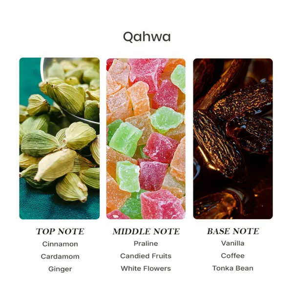 Parfumori_Qahwa_Inspired_Perfume_50Ml_|_Warm_Spicy_Coffee_Aromatic_Vanilla_Amber_|_Long_Lasting_Eau_De_Parfum