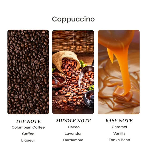 Parfumori_Cappuccino_Inspired_Perfume_50Ml_|_Warm_Coffee_Vanilla_Gourmand_Sweet_Creamy_|_Long_Lasting_Eau_De_Parfum