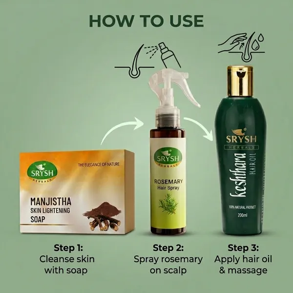 Ayurvedic_Root_Revival_Luxe_Trio