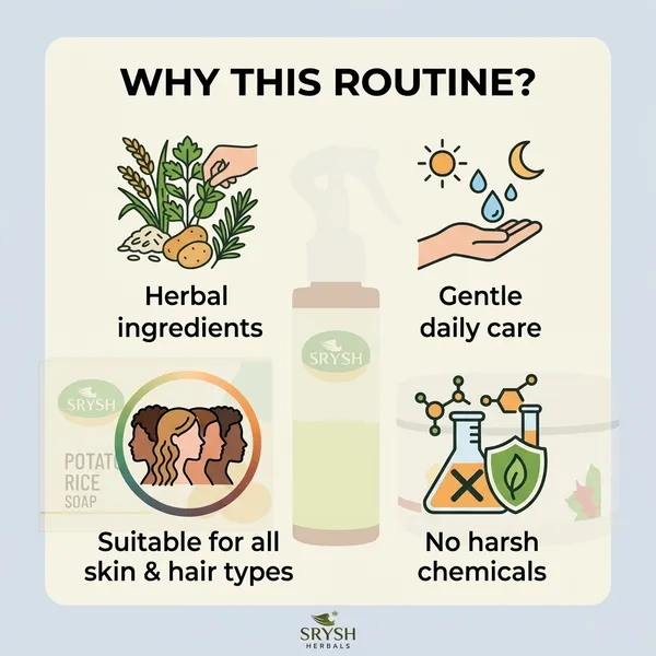 Herbal_Vitality_Grooming_Trio