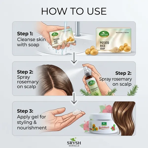 Herbal_Vitality_Grooming_Trio