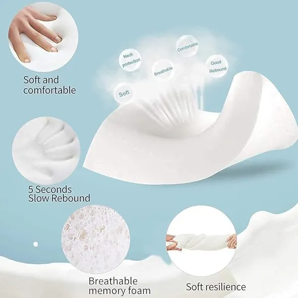 Memory_Foam_Pillow,_Contour_Cervical_Orthopedic_Memory_Foam_Pillows_Supports_Neck_Pain_And_Shoulder_Pain_For_Sleeping_Cervical_Pillow_Neck_Support_Pillow_For_Side_Back_(White_And_Light_Blue)