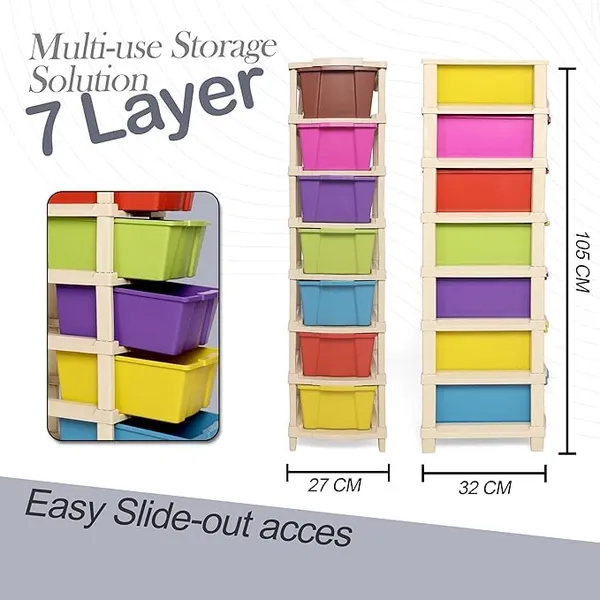 Modular_Drawer_Storage_Organizer/Plastic_Chest_Of_Drawers_For_Kitchen_Storage_Cabinet/Multi_Layer_Storage_Drawer_(Multi_Color,_7_Layer)
