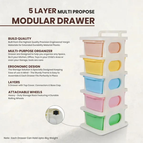 Heavy_Duty_Plastic_Storage_Drawer_With_Wheels_Modular_Cabinet_For_Bedroom,_Office,_Home_Or_Classroom_Chest_Of_Drawers_Organiser_For_Cosmetics,_Kitchen_Items,_Toys_(Multi,_5)