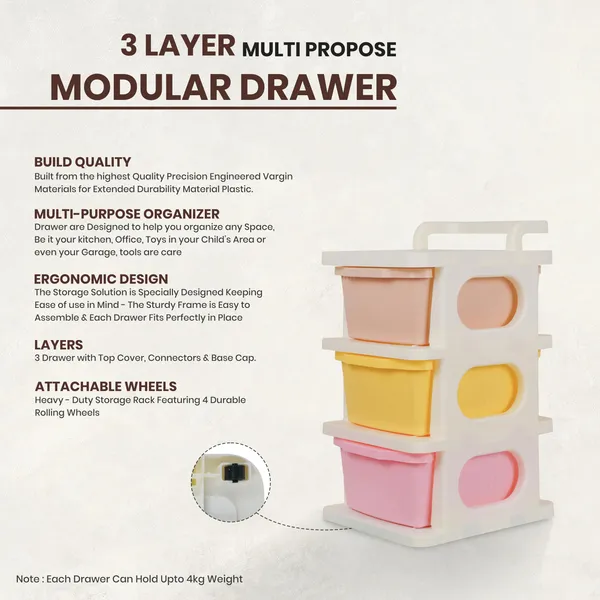 Heavy_Duty_Plastic_Storage_Drawer_With_Wheels_Modular_Cabinet_For_Bedroom,_Office,_Home_Or_Classroom_Chest_Of_Drawers_Organiser_For_Cosmetics,_Kitchen_Items,_Toys_(Multi,_3)