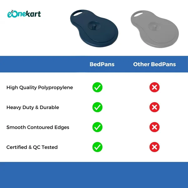 Unisex_Polypropylene_Bed_Pan_I_20_With_Lid_Comfort_With_Cover_For_Adult_Full_Size_Bedpan_For_Men_Women_Dark_Blue_Black_Color
