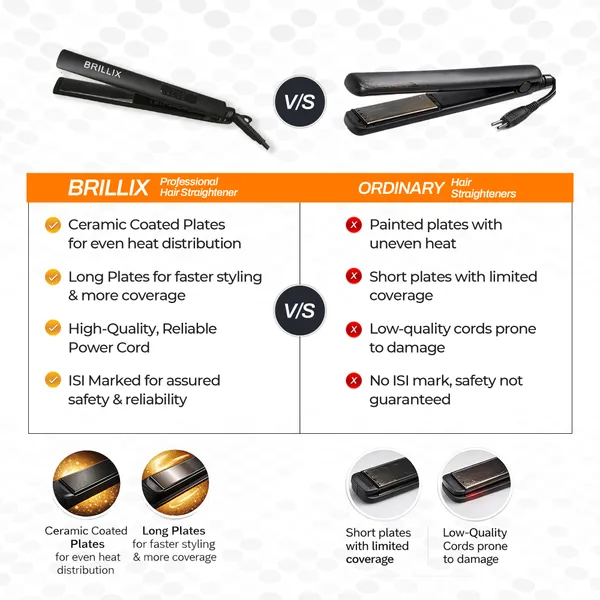 BRILLIX_Professional_Hair_Straightener_with_Digital_Display,_Titanium_Floating_Plates,_230°C_Max_Temperature,_1-Minute_Fast_Heat-Up_&_360°_Swivel_Cord_(Black)