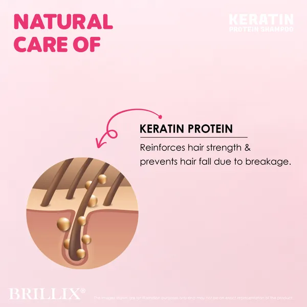 BRILLIX_Keratin_Protein_Shampoo_300_Ml_+_Intensive_Hair_Conditioner_200_Ml_(500_Ml)