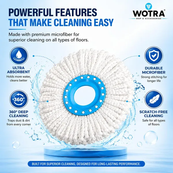 Wotra_Supertwist_Spin_Mop_Microfiber_Refill/Floor_Mops_Refill,_Mop_Head,_Mop_Refills_Only_(White)