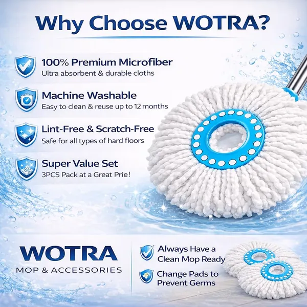 Wotra_Spin_Mop_Refill_(3_Pcs_Pack)_Microfiber_Mop_Head_Replacement_360°_Cleaning_Highly_Absorbent_&_Durable_Compatible_With_Most_Spin_Mops_Floor_Cleaning_Refill