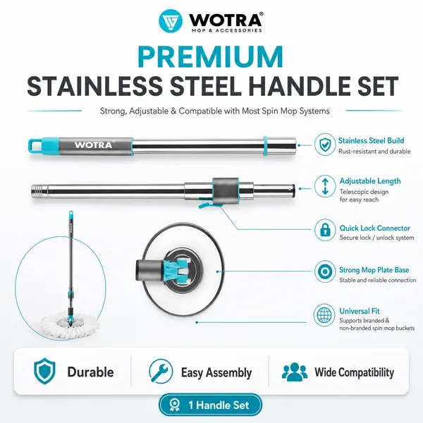 Wotra_Q7_Quickwring_Is_A_Heavy-Duty,_Stainless_Steel_360-Degree_Spin_Mop_Handle_Disc_Set