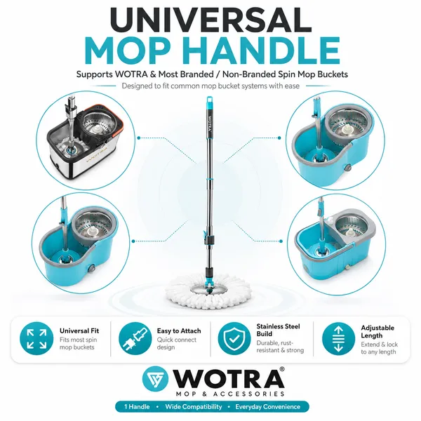 Wotra_Q7_Quickwring_Is_A_Heavy-Duty,_Stainless_Steel_360-Degree_Spin_Mop_Handle_Disc_Set