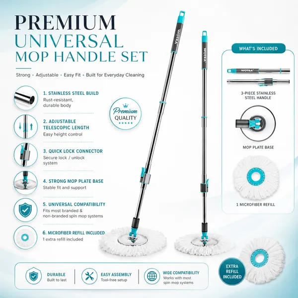 Wotra_Q7_Quickwring_Is_A_Heavy-Duty,_Stainless_Steel_360-Degree_Spin_Mop_Handle_Disc_Set