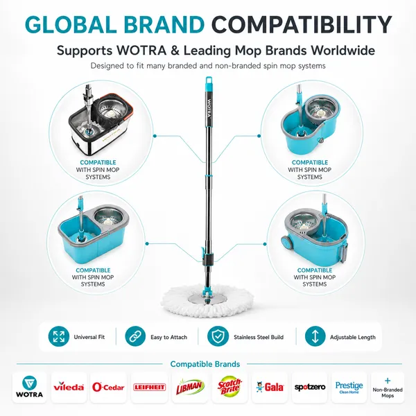 Wotra_Q7_Quickwring_Is_A_Heavy-Duty,_Stainless_Steel_360-Degree_Spin_Mop_Handle_Disc_Set