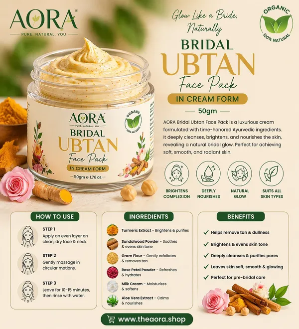 Bridal_Ubtan_Face_Pack