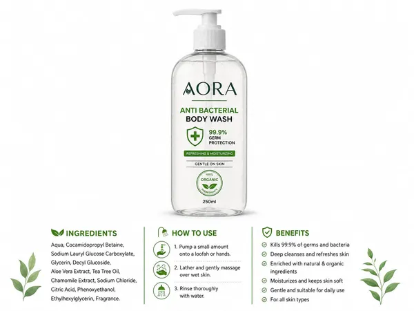 ANTI_BACTERIAL_BODY_WASH
