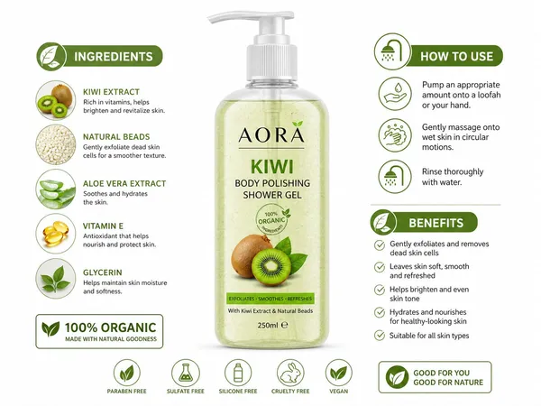 KIWI_SHOWER_GEL