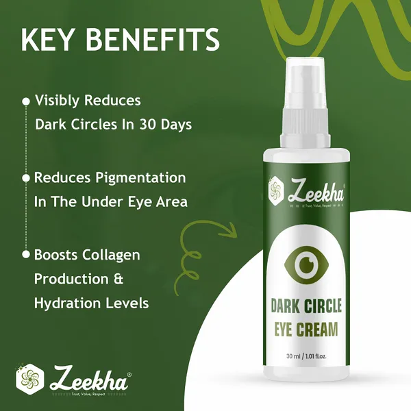 ZEEKHA_Dark_Circles,_Under_Eye_Cream_for_Dark_Circles,_with_Cucumber_&_Peptides_-_30ml"