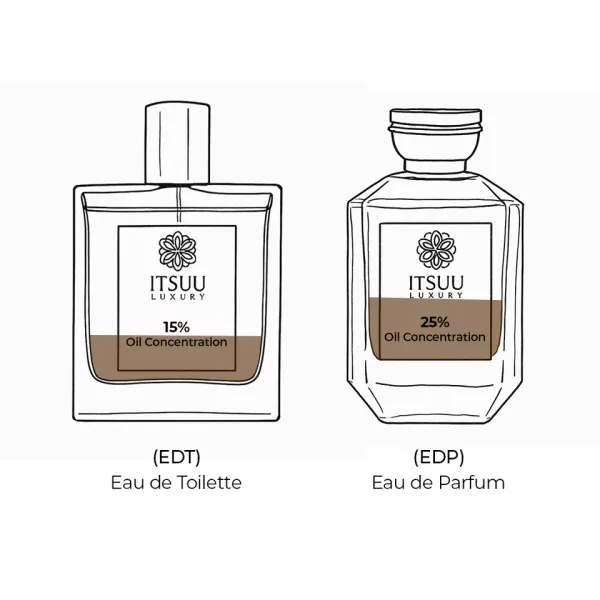 English_Weather_-_100ml_Perfume