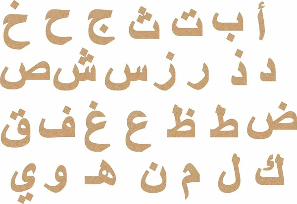 Beige_Arabic_Urdu_Alphabet_Cut_Outs_General