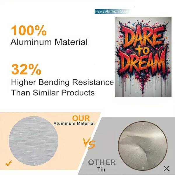 Multicolour_Dare_To_Dream_Metal_Wall_Art_Glossy_Aluminum_Poster_Home_Decor