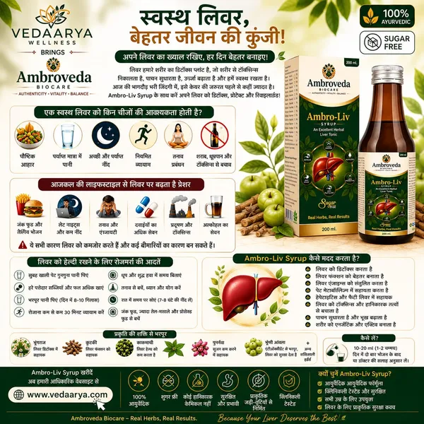 AMBRO_Liv_–_Advanced_Herbal_Liver_Wellness_&_Detox_Support