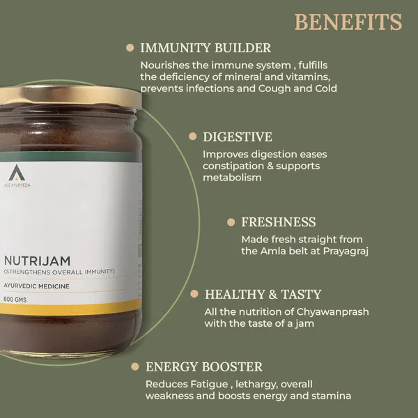 Nutrijam