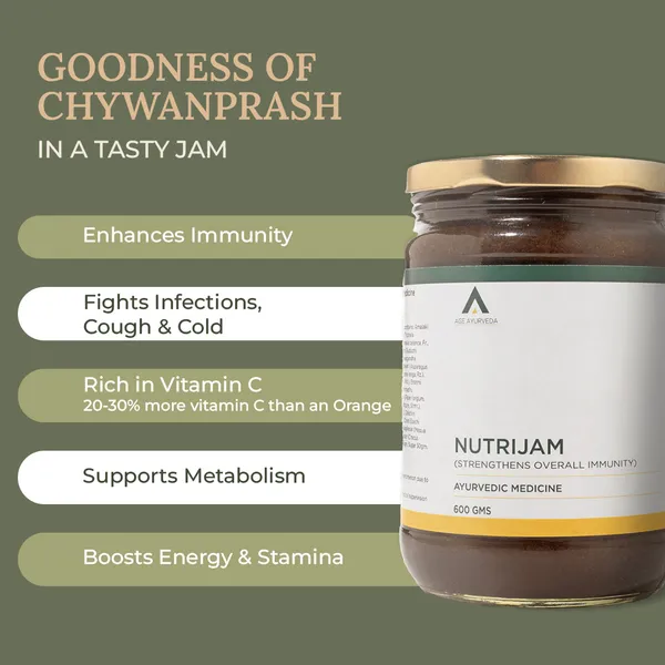 Nutrijam