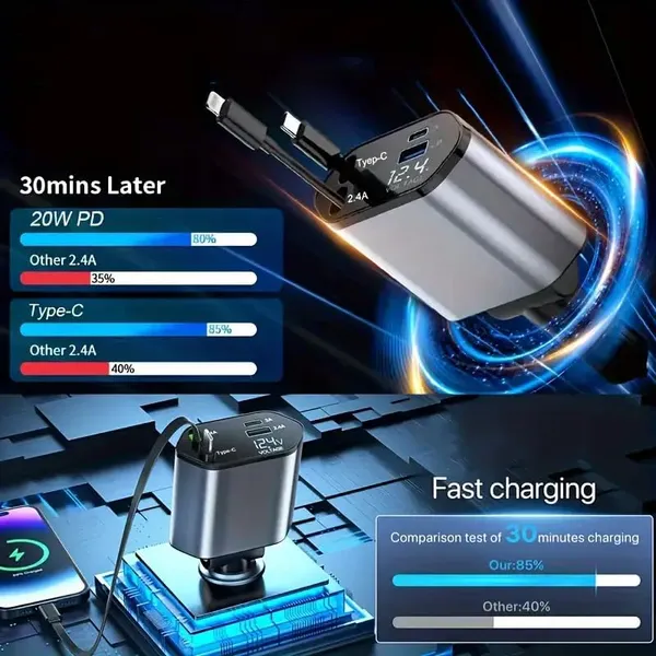 120W_Fast_Car_Charger_(2025)_80Cm_Retractable_Type-C_For_4_Devices_Universal_Mobile_And_Tablet_Charger_For_All_Smartphones