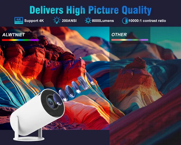 HY300_Pro_Smart,4K_HD_Wifi6_BT5,_Android12,_180Degree_Rotation_Auto_Keystone_(4500_lm_/_1_Speaker_/_Wireless_/_Remote_Controller)_Portable_Projector_(White_&_Black)