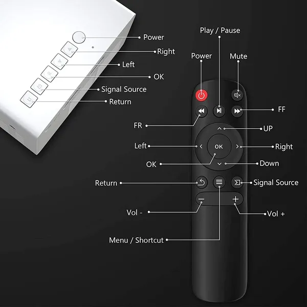 Led_Projector_Uc500_400Lm_Portable_Mini_Home_Theater_With_Remote