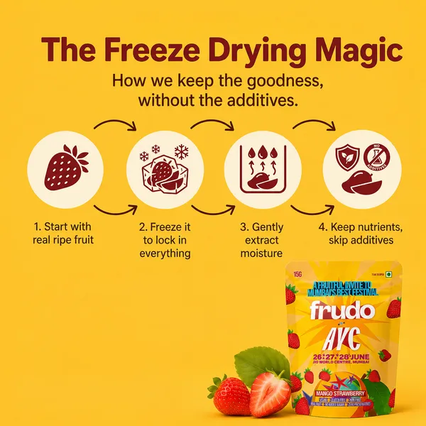 Mango_Strawberry_Slices_(AYC_Festival_Edition)