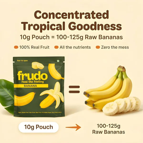 Frudo_Crunchy_Freeze_Dried_Banana_Crunchy_Dehydrated_Banana_Bites_Real_Fruit_Snack_No_Added_Sugar_Non_Fried_Vegan_Gluten_Free_Ideal_For_Kids_Office_Travel_Snacking__Crunchy_Dried_Banana_Pack_Of_10