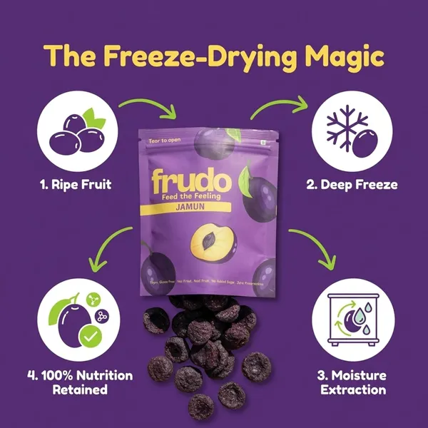 Frudo_Freeze_Dried_Jamun_Bites_Real_Fruit_Snack_No_Added_Sugar_Non_Fried_Gluten_Free_Vegan_Crunchy_Fruit_Snack_For_Smoothies_Desserts_Kids_Snacks_Travel__Jamun_Pack_Of_10