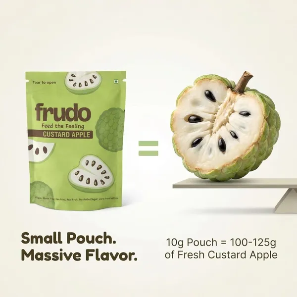 Frudo_Real_Custard_Apple_Freeze_Dried_Snack_Crunchy_Fruit_Bites_With_No_Added_Sugar_Vegan_Gluten_Free_Fruit_Snack_For_Kids_Travel_Yogurt_And_Milkshakes__Custard_Apple_Pack_Of_5