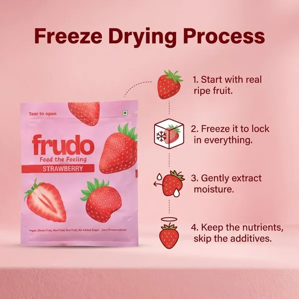 Frudo_Freeze_Dried_Strawberry_Fruit_Bites_100_Crispy_Snack_Chips_No_Added_Sugar_Vegan_Gluten_Free_Non_Fried_10_Grams__Strawberry_Pack_Of_5