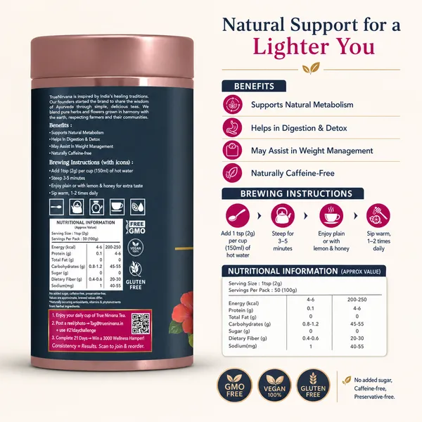 SlimFit_Tea_|_Ayurvedic_Weight_Balance_Blend_with_Triphala,_Turmeric_&_Moringa